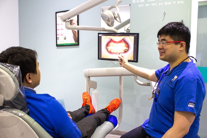 Price for Full Dental Implants